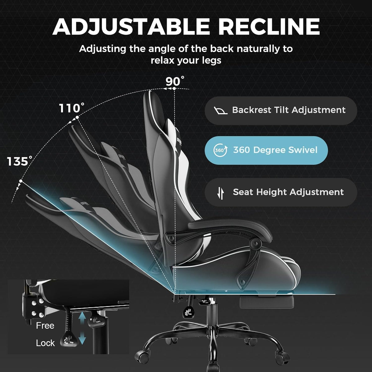 Side profile diagram illustrating adjustable recline angles, seat height lever and a 360° swivel indication