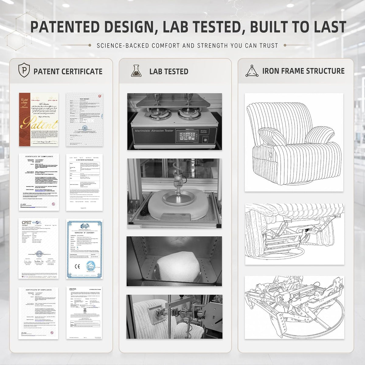 Three-column infographic showing patent certificates, lab test photos, and line drawings of the recliner frame and mechanism.