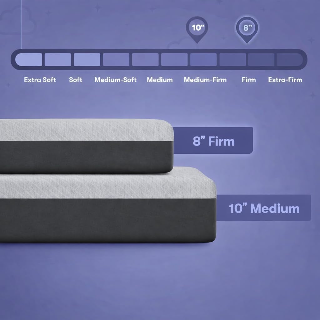 Two mattresses stacked side view labeled 8-inch Firm and 10-inch Medium with gray tops and dark sides