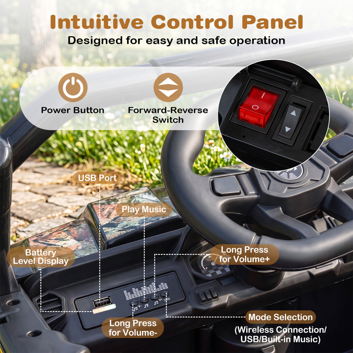Close-up of the truck's dashboard, steering wheel and switches, with a circular inset showing a red control switch.