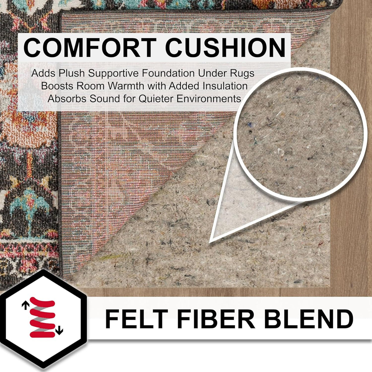 Area rug corner lifted to reveal felt fiber blend underlayer with magnified texture detail