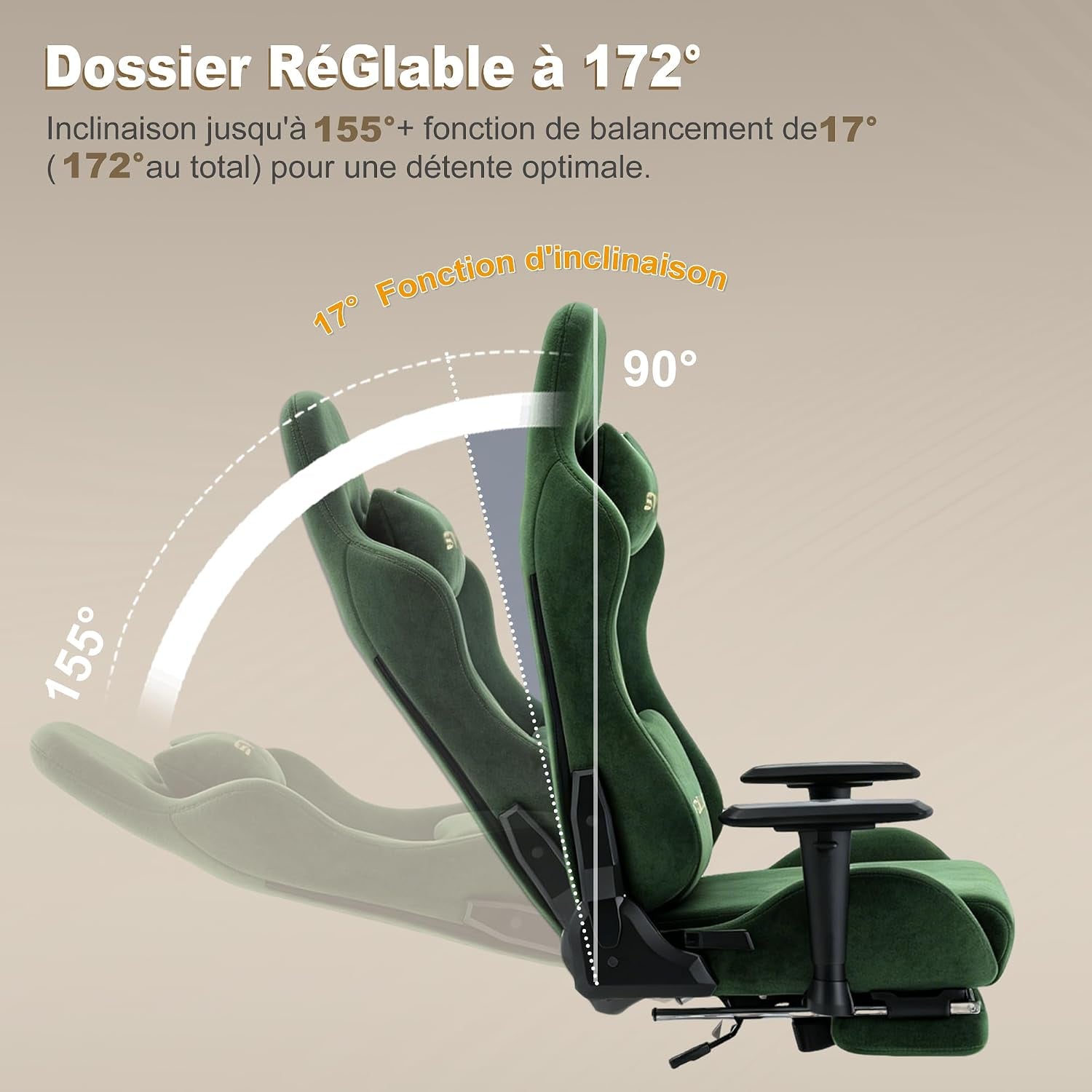 Side-view graphic of the chair illustrating reclining angles from upright to leaned-back positions