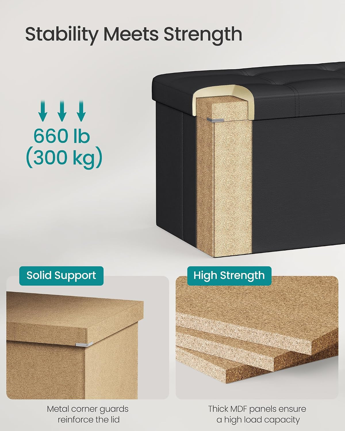 Close-up rendering showing MDF panels and metal corner guards with 660 lb capacity label