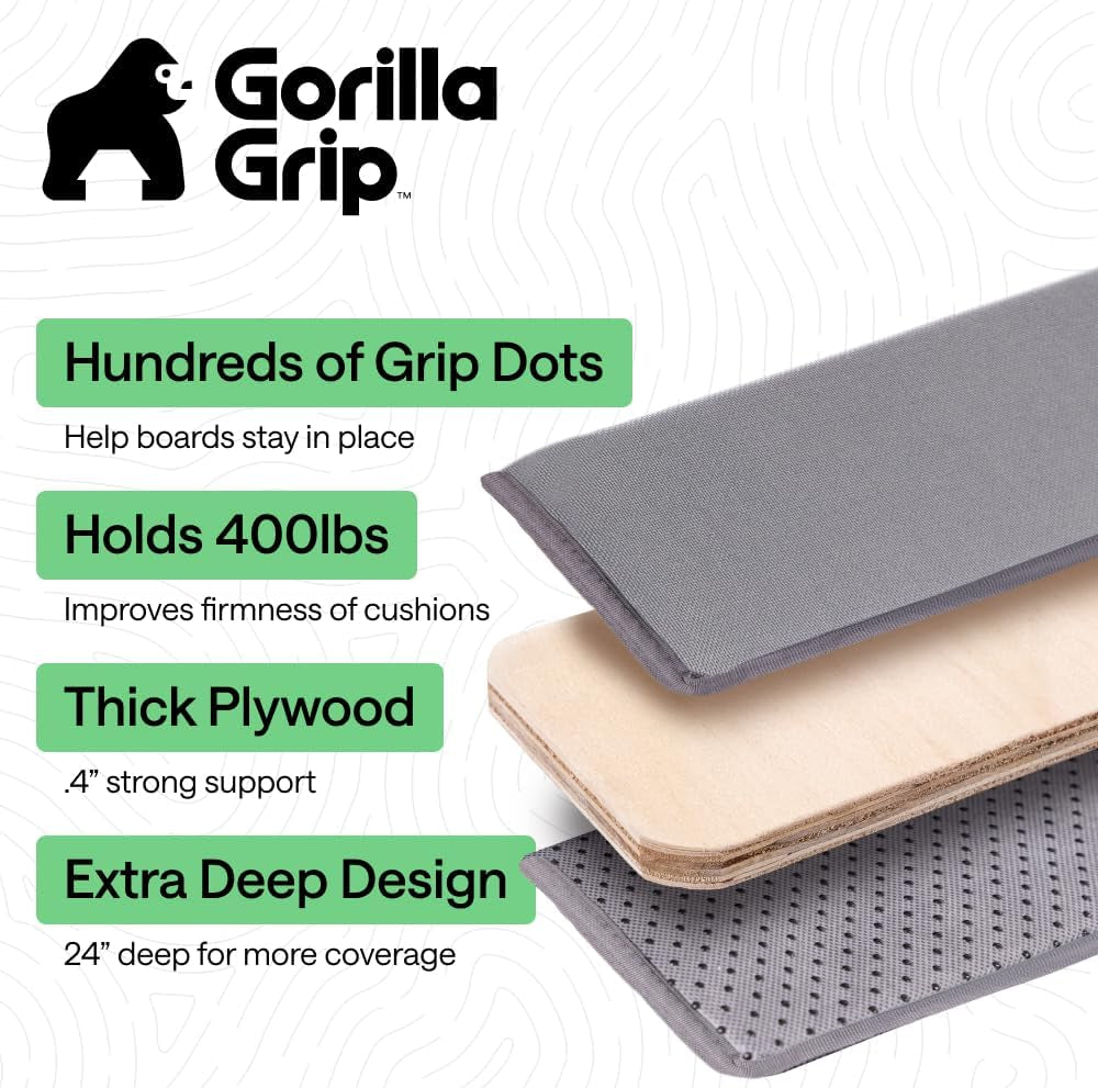 Close-up exploded view showing the plywood core, grey fabric cover and grip-dot underside of the support board