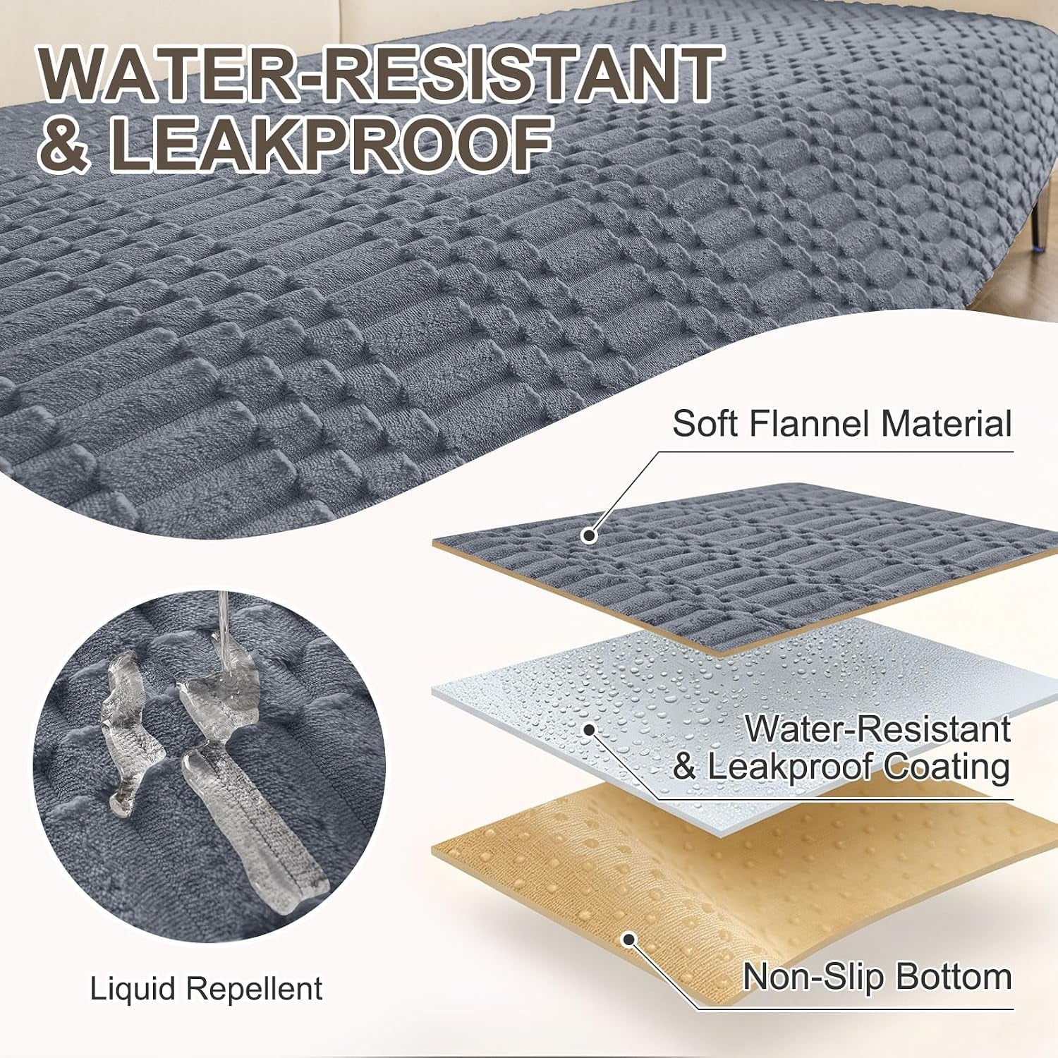 Waterproof Couch Covers for Dogs Washable, Non Slip Pet Sofa Cover | Plush Scratch Resistant Flannel Furniture Protector for Dogs, Grey, 36" X 71"