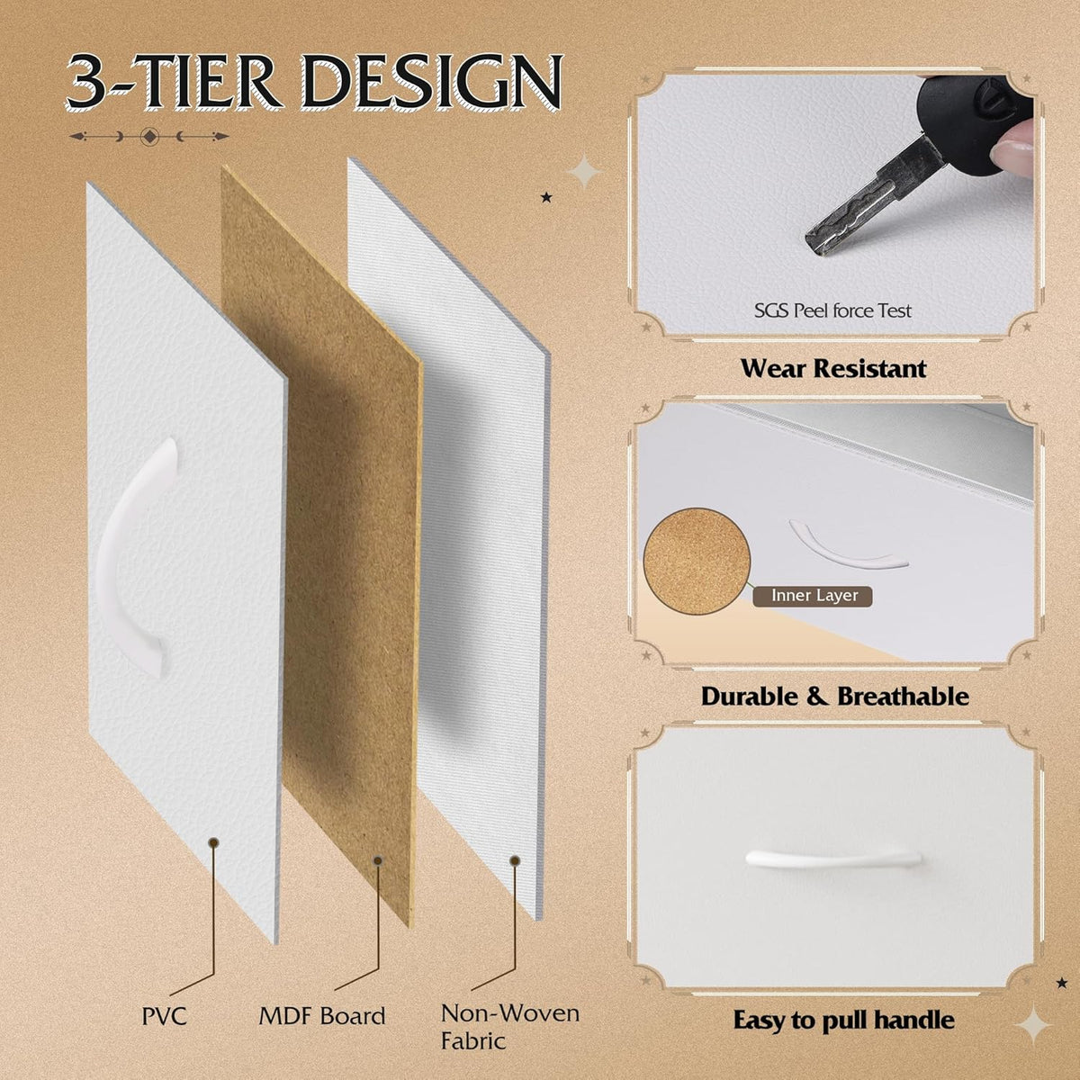 Illustrated three-layer drawer panel exploded view showing textured outer layer and inner board.