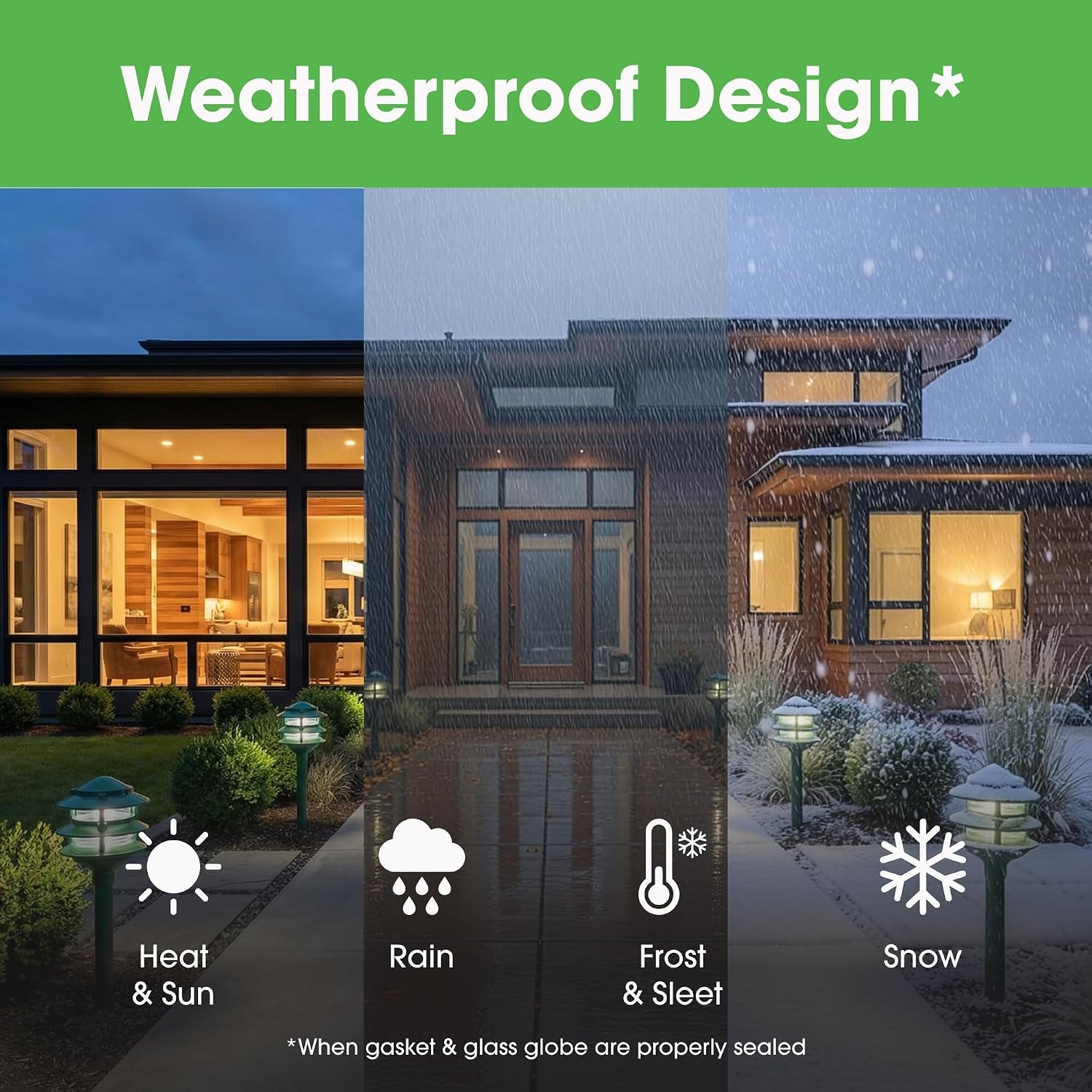 Four-panel graphic showing pathway lights operating in sun, rain, frost and snow with matching weather icons