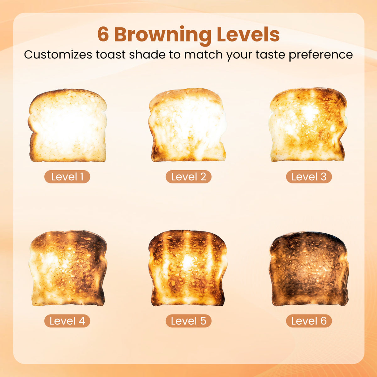 Six slices of toast shown from lightly browned to deeply toasted.