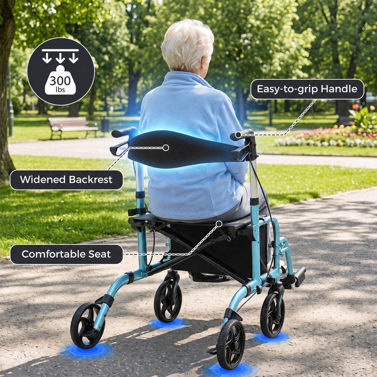 A person sits on the rollator outdoors, viewed from behind, with callouts pointing to the seat and handles.