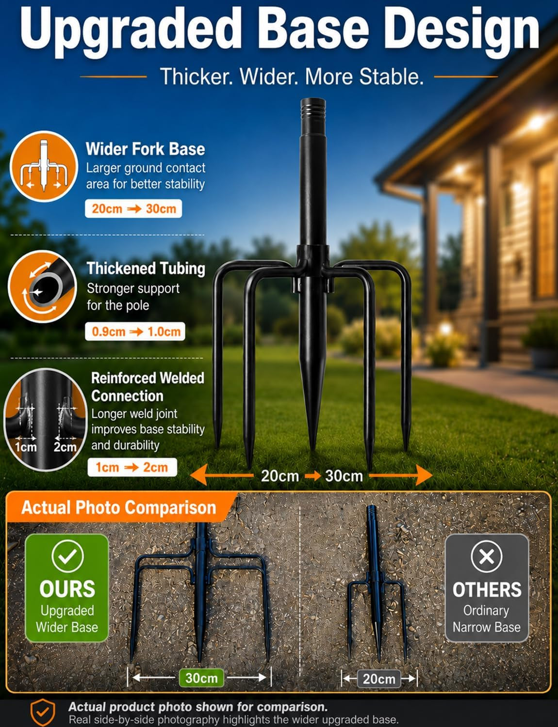 Close-up of widened fork base and infographic comparing upgraded 30cm base to a narrower base.