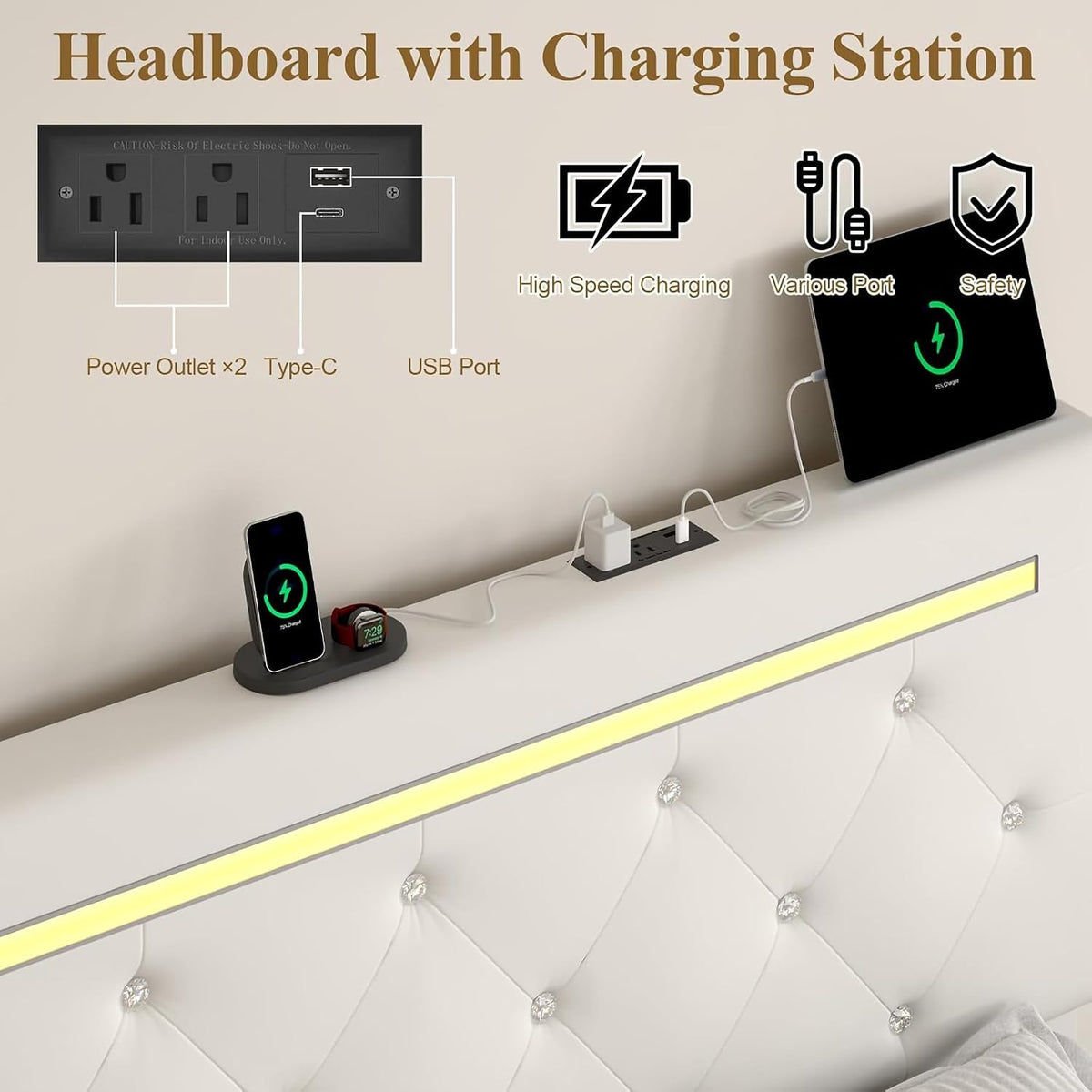 Close-up of headboard charging station with two AC outlets, a USB port and a Type-C port above tufted upholstery