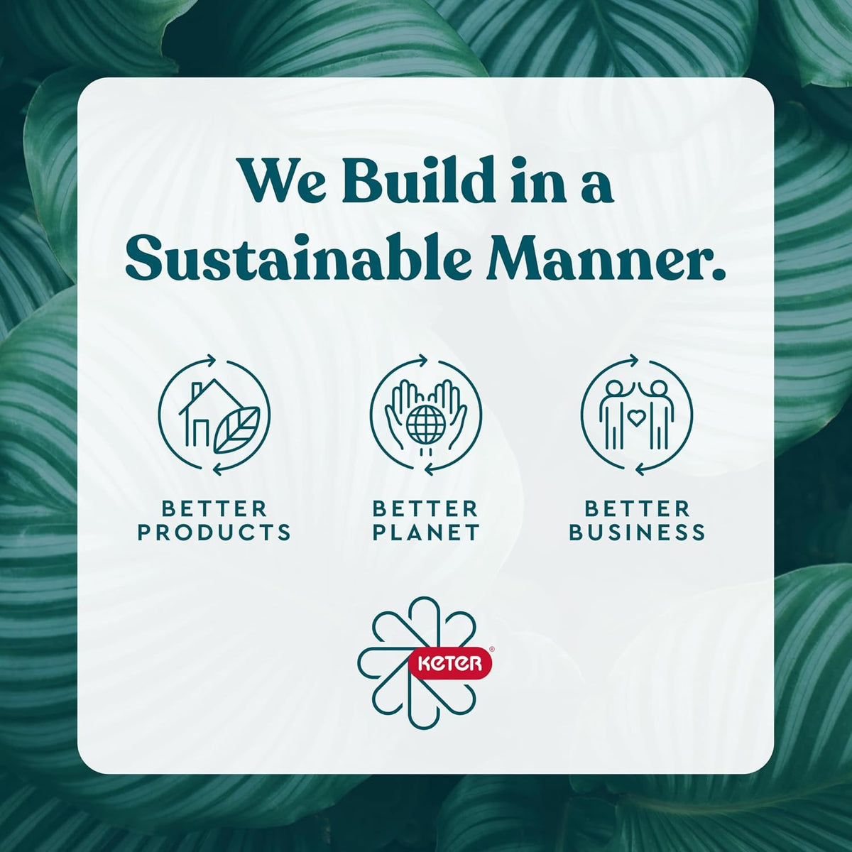 Graphic panel with leaf background and icons promoting sustainable building, three benefit icons centered.
