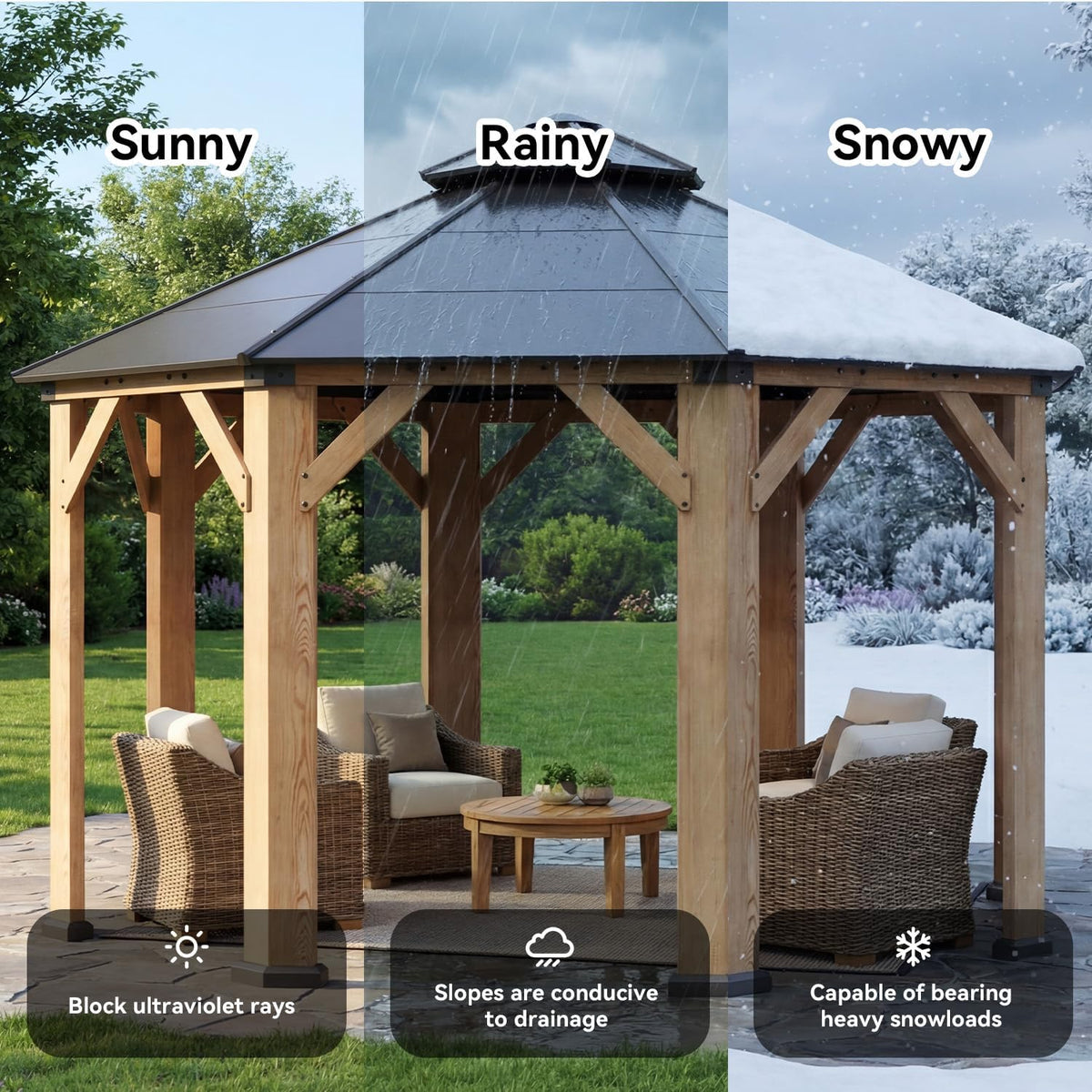 Front view of an octagonal cedar gazebo shown in three vertical panels: sunny, rainy, and snowy conditions.