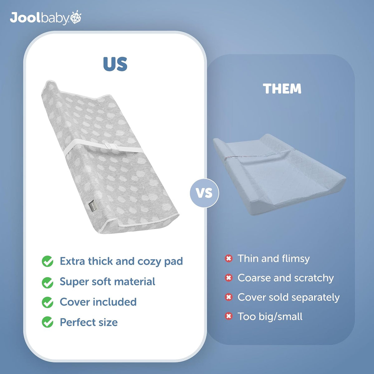 Side-by-side infographic comparing the grey contoured pad to a plain thin pad with checklist icons