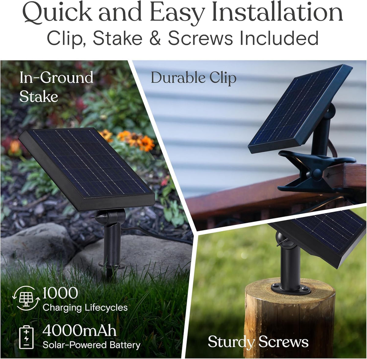 Detachable solar panel shown with in-ground stake and clip mounting options.