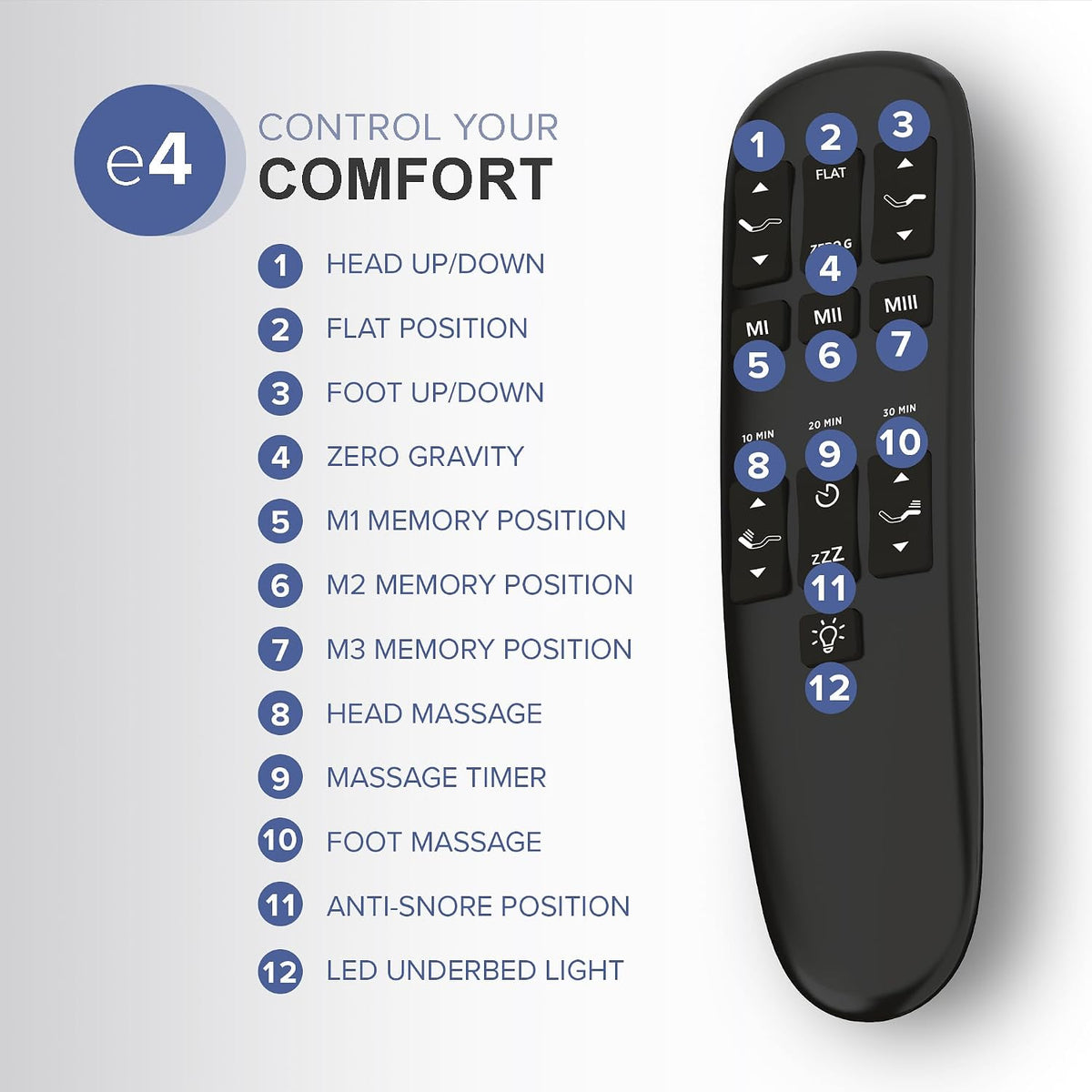 Black wireless remote with labeled buttons and presets for head/foot, massage, memory and LED light