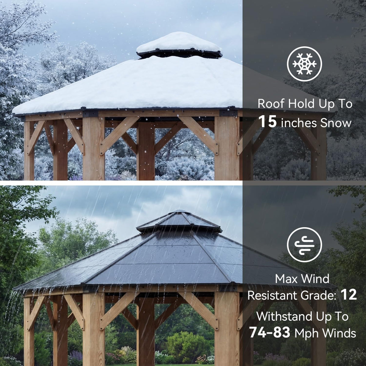 Split scene showing the gazebo roof holding snow in one panel and shedding heavy rain in another