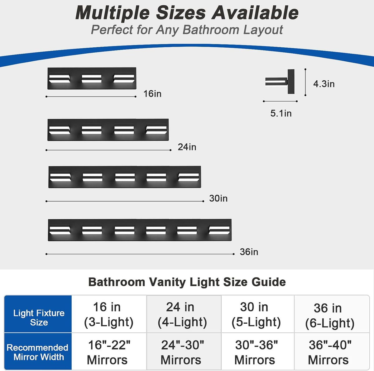 Graphic size guide showing four rectangular vanity light illustrations in different lengths with dimension lines.