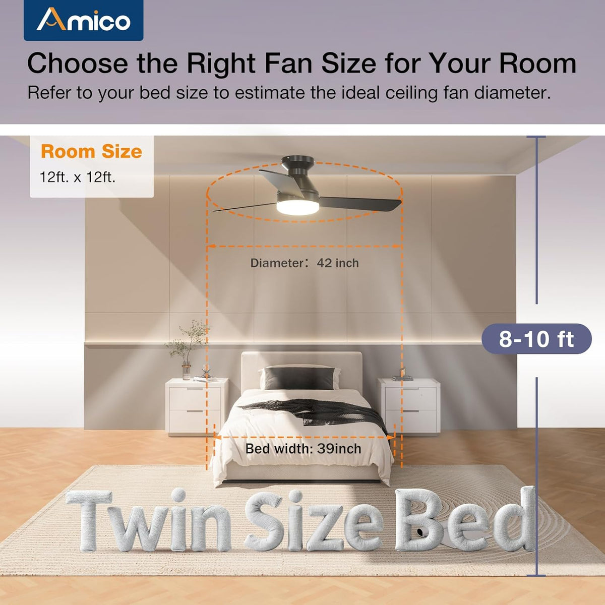 Bedroom mockup with fan centered over a twin bed and an orange dashed outline marking a 42-inch diameter coverage.