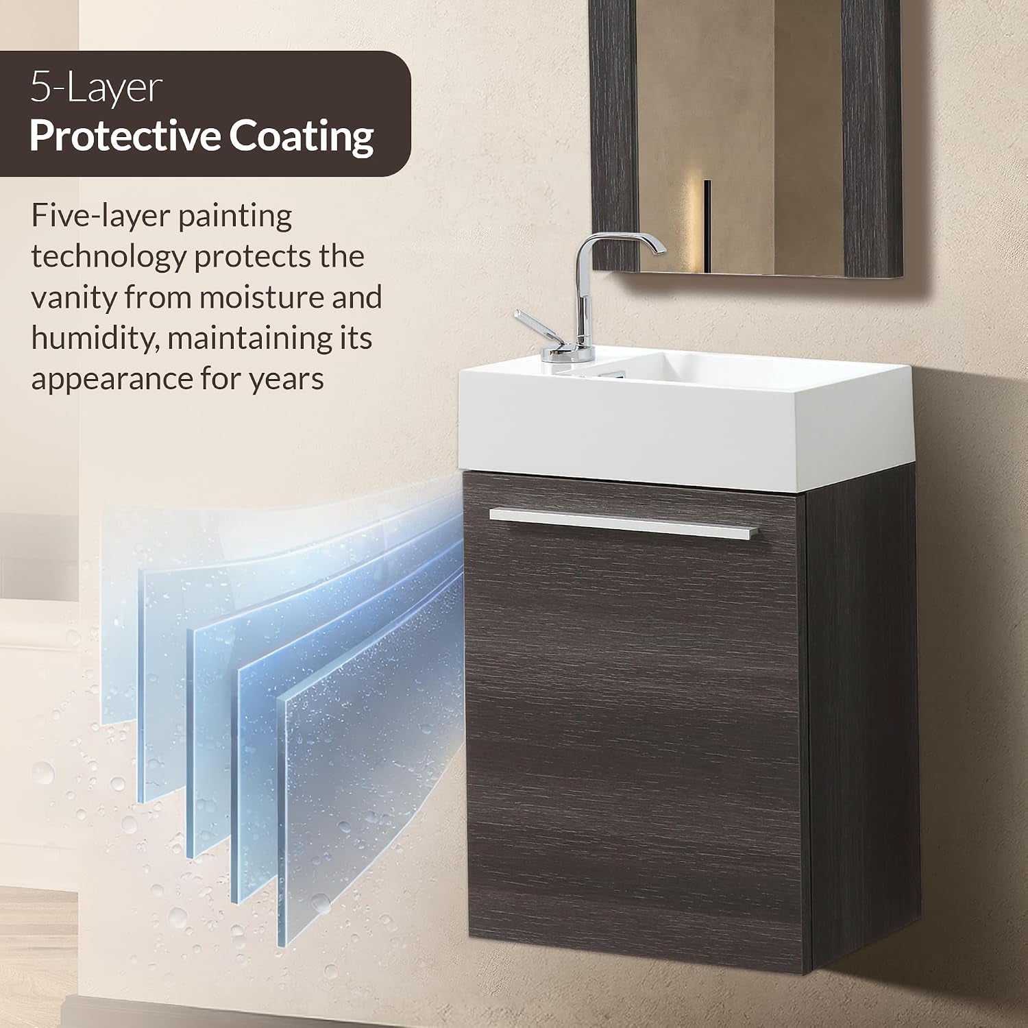 Floating vanity with white sink and layered translucent panels illustrating a five-layer protective coating