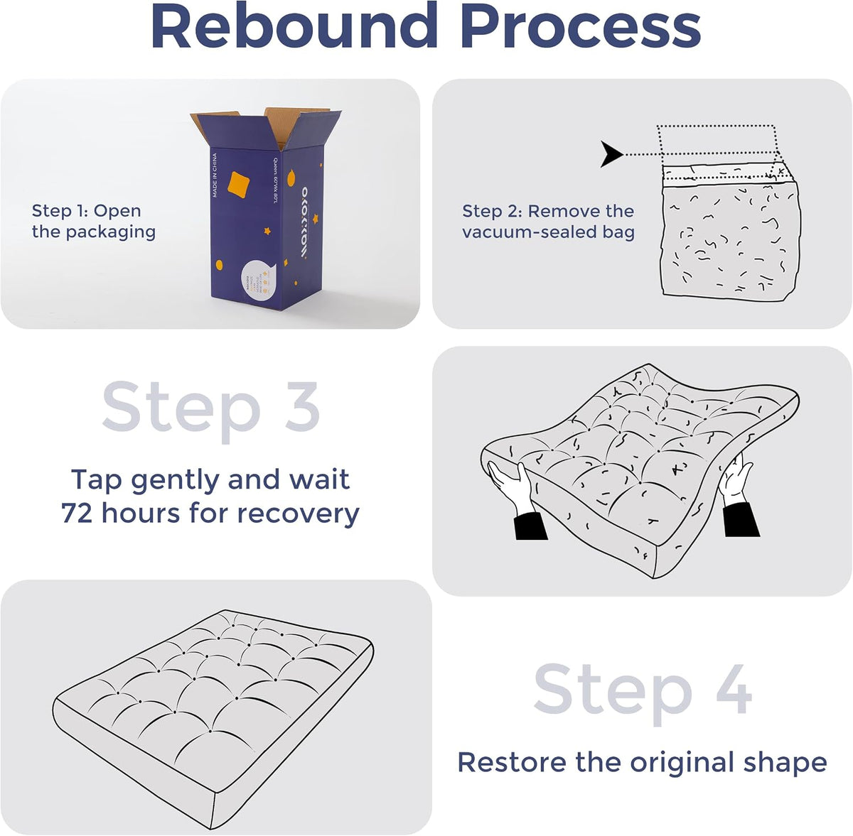 Step-by-step rebound graphic illustrating opening a vacuum-sealed bag and tapping the futon to restore its shape
