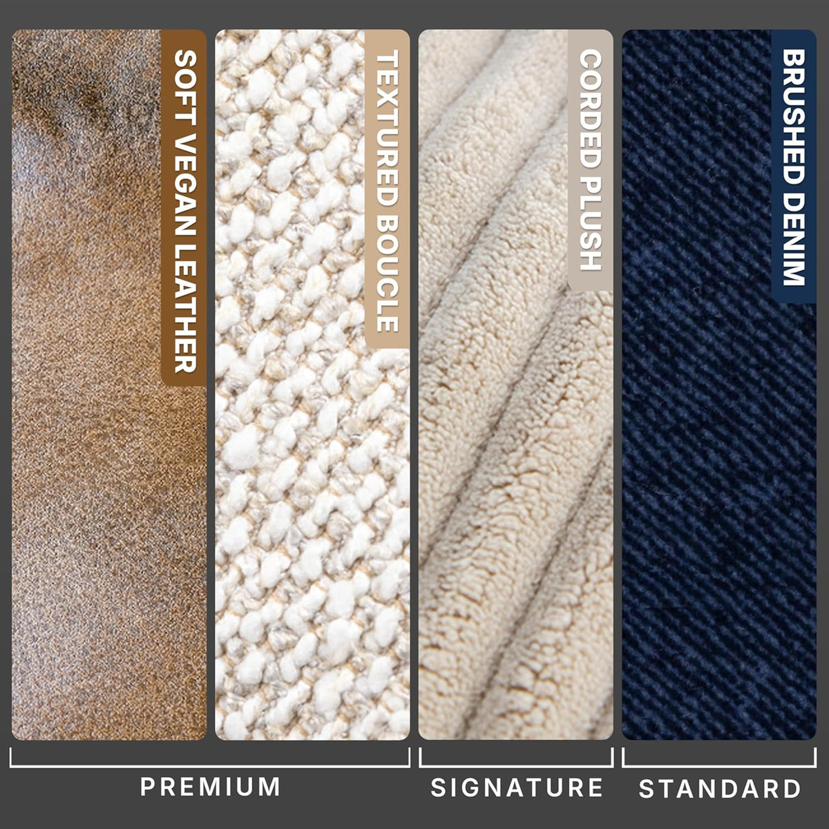 Close-up fabric swatches labeled premium, signature, and standard showing vegan leather, bouclé, corded plush, and brushed‑de