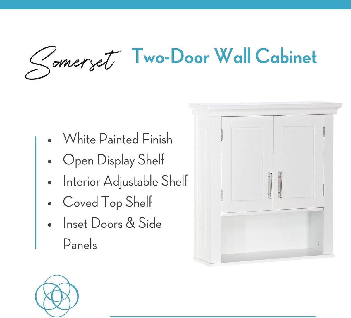 Feature panel close-up showing mirror-satin handles, a magnetic door catch, and the included wall-mount template