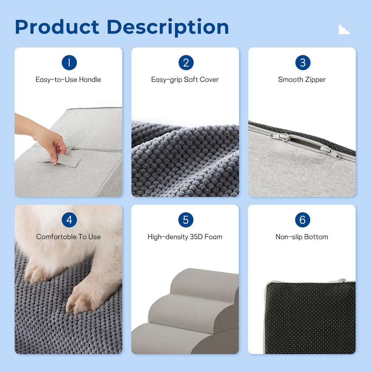 Six small panels showing handle, textured soft cover, zipper, paw on fabric, foam layers, and dotted non-slip bottom