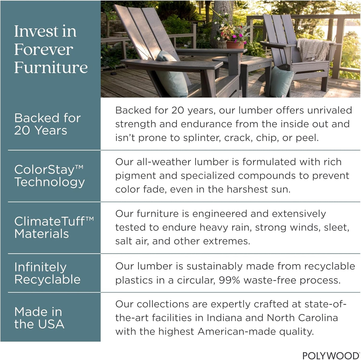 Informational layout with a small photo of chairs on a deck plus vertically arranged feature panels and icons