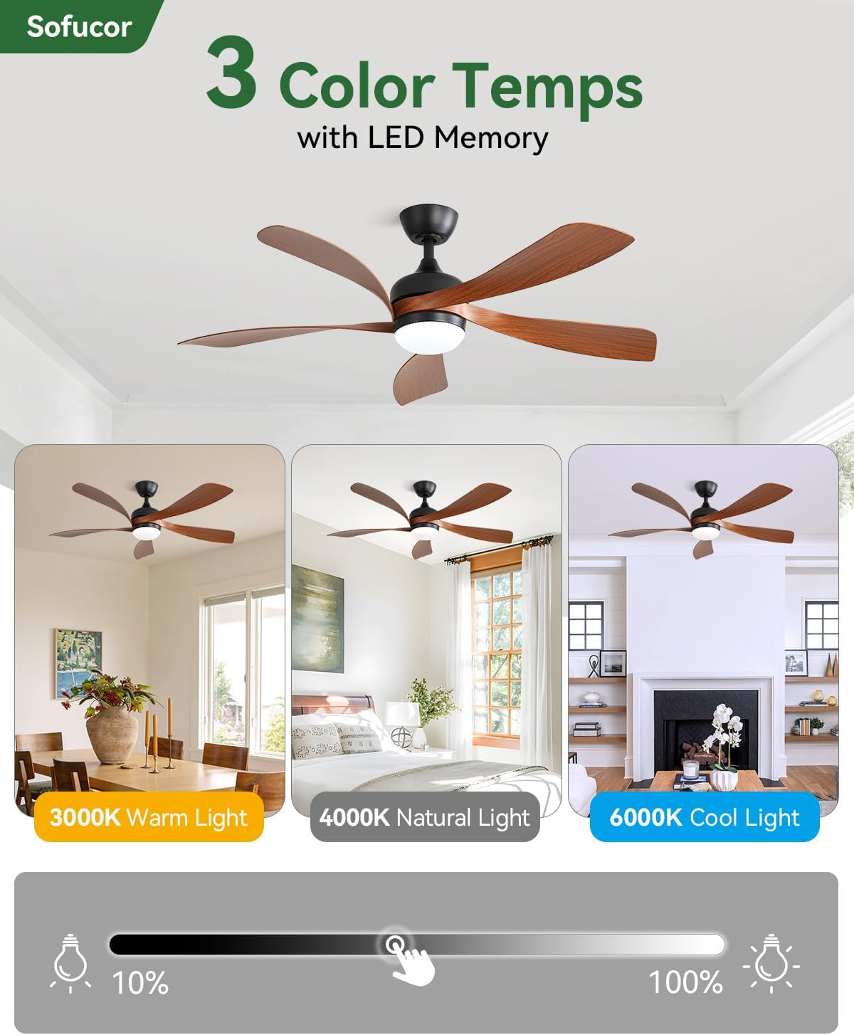 Three-room illustrations showing the fan in 3000K warm, 4000K natural and 6000K cool LED color temperatures