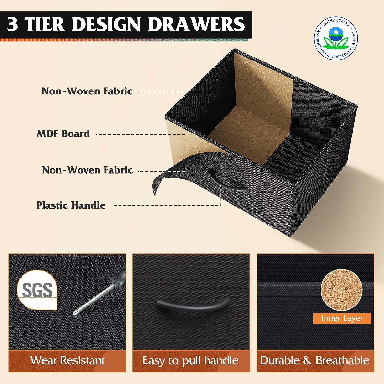Exploded view of a fabric-lined drawer showing layers, handle close-up, and texture swatches.