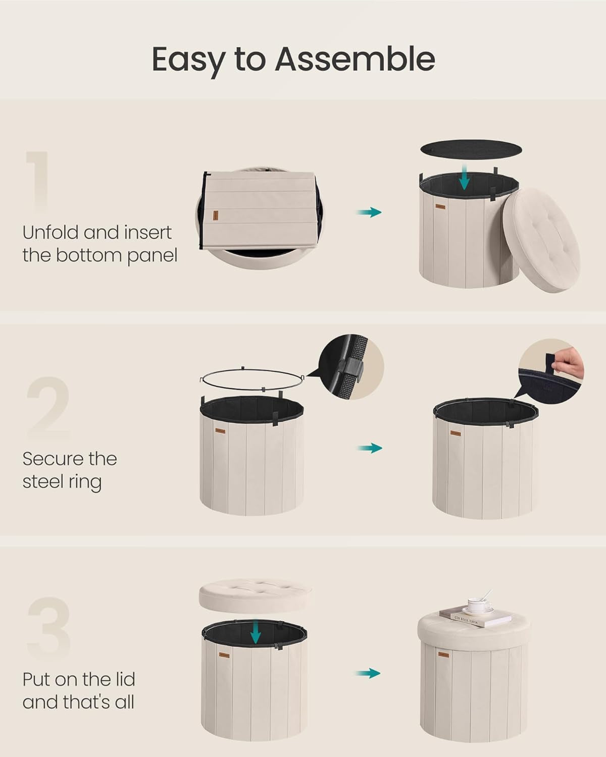 Step-by-step assembly graphic showing unfolding, inserting bottom panel, securing steel ring, and placing lid