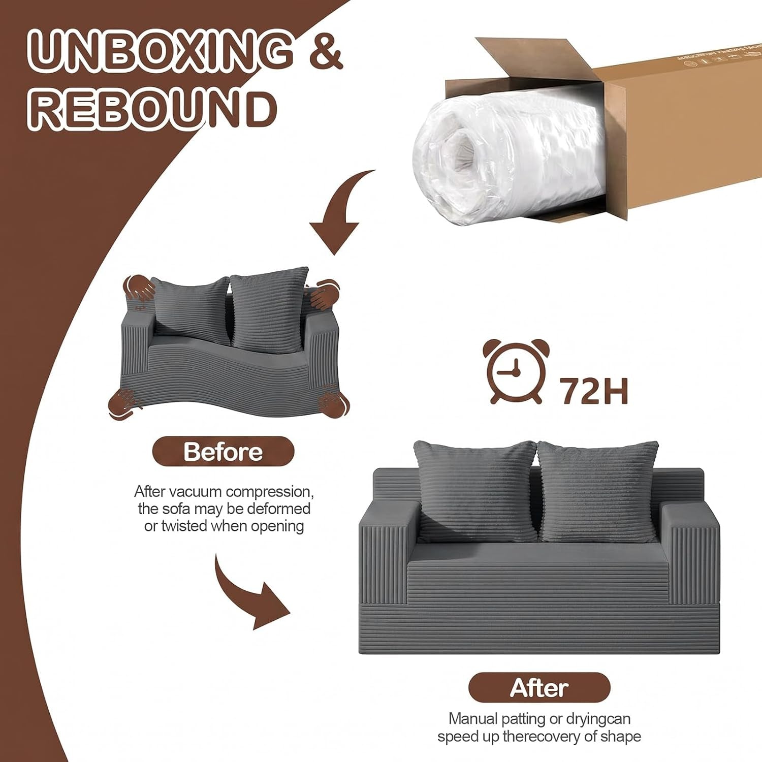 Graphic showing vacuum-rolled sofa in a box at top, a wrinkled 'Before' rolled-out sofa at left and a restored 'After' gray