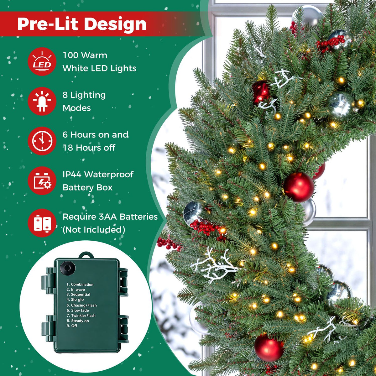 A decorated wreath glows with warm lights beside an inset view of its battery box.