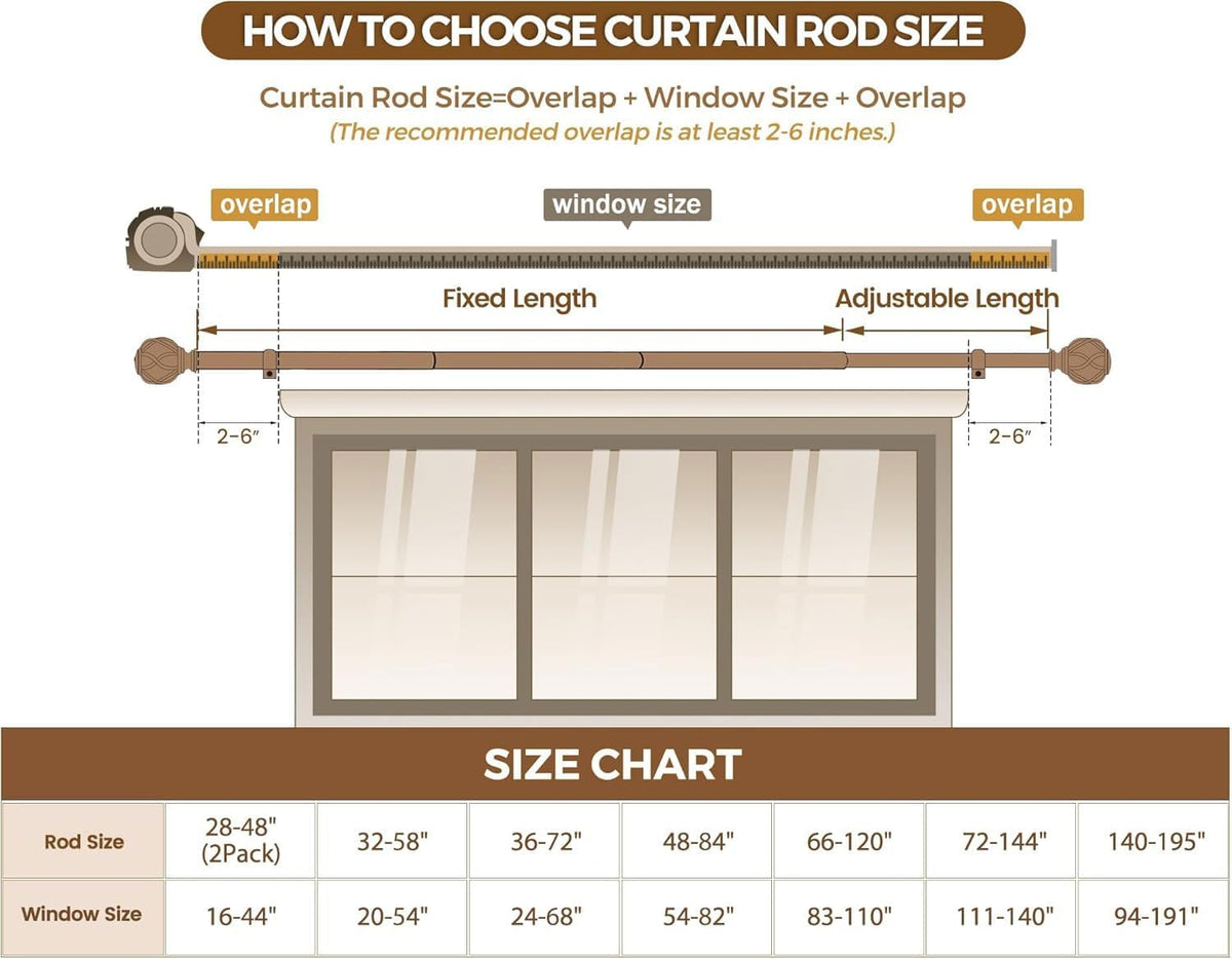 Illustrated guide showing how to choose curtain rod size with overlap, fixed and adjustable lengths and a size chart below.