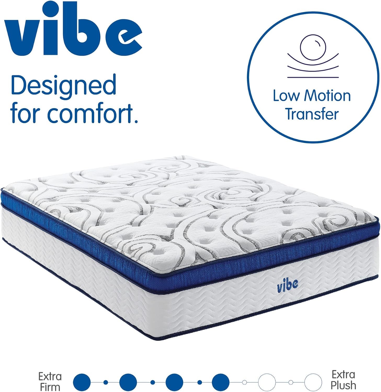 Angled studio view of a quilted mattress with blue side panel and a low-motion-transfer firmness graphic