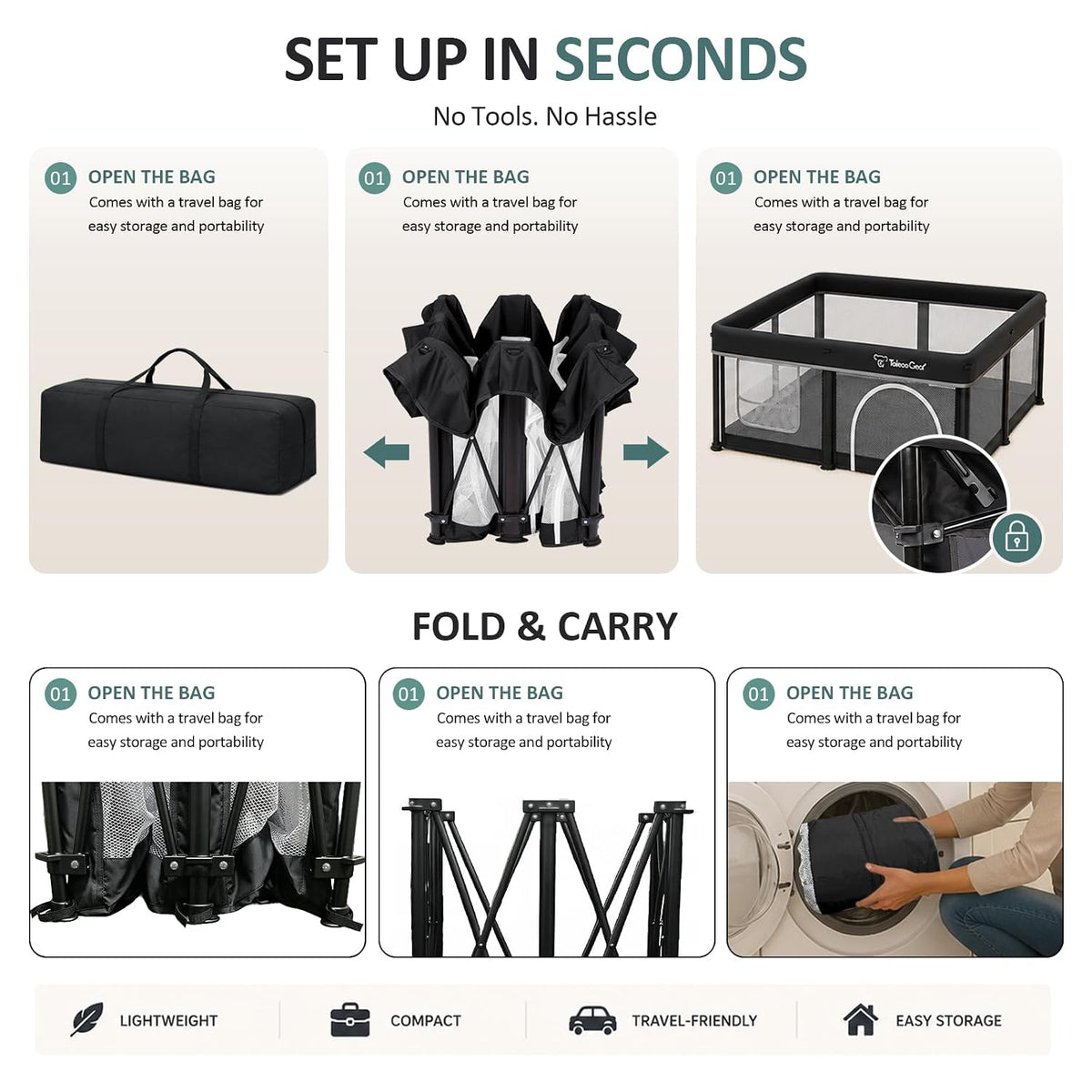 Three-panel graphic showing packed bag, collapsed frame and opened playpen to illustrate easy setup