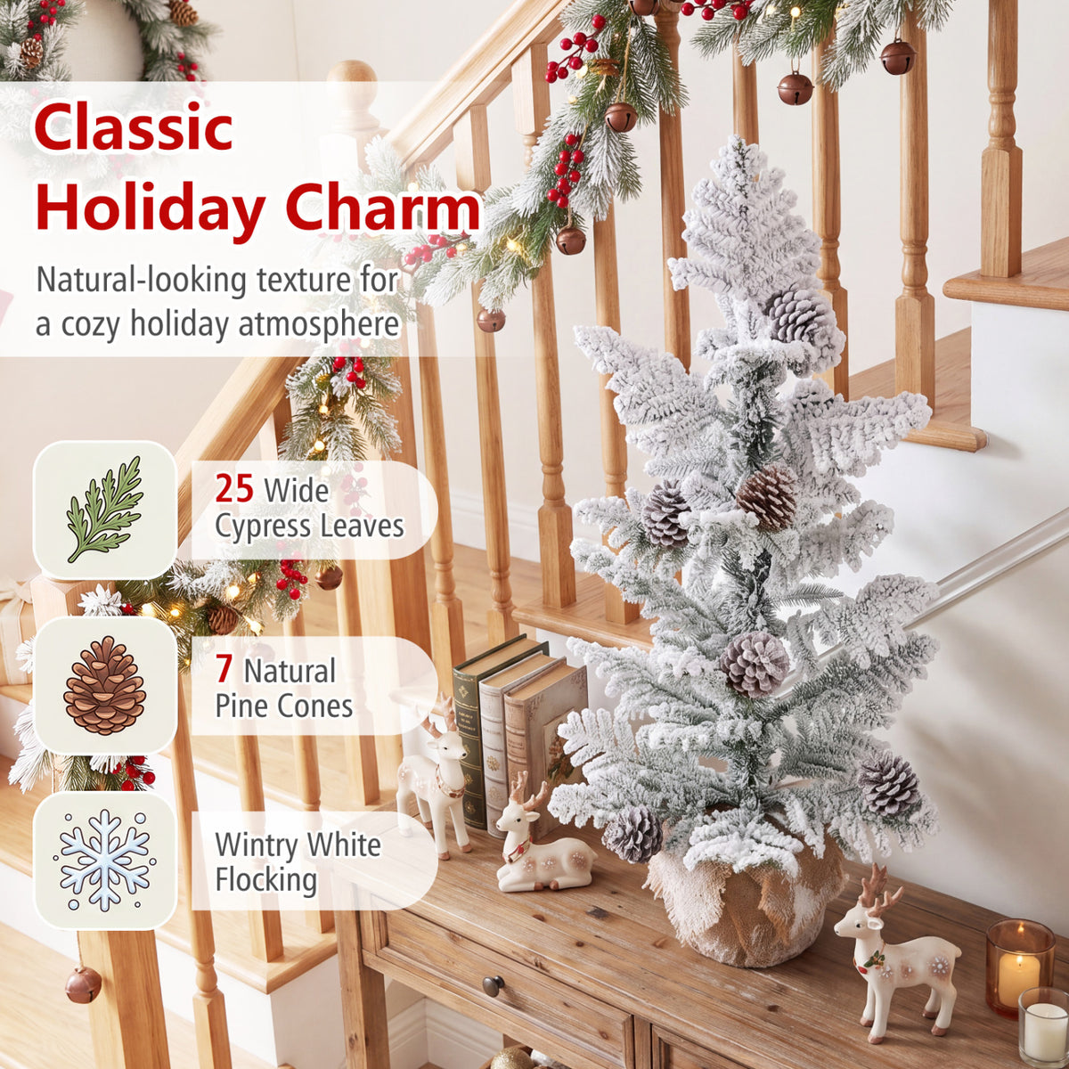 Snow-flocked tree with pinecones on a wooden console, shown beside close-up feature illustrations.