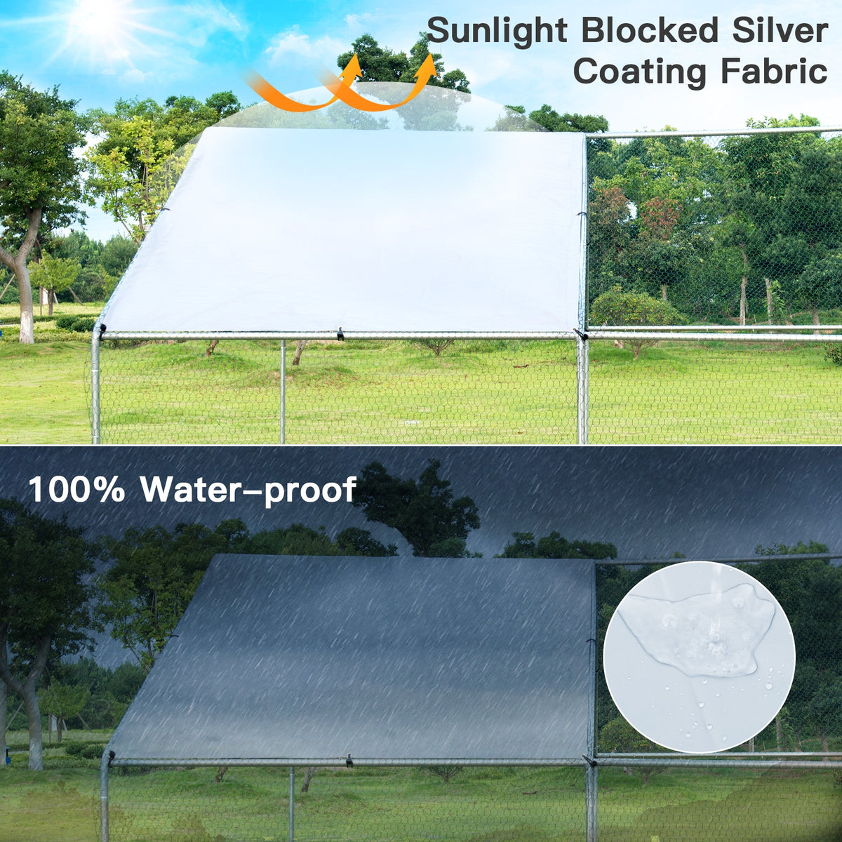 Close views show a pale roof cover in sunshine and rain, with a water droplet inset.