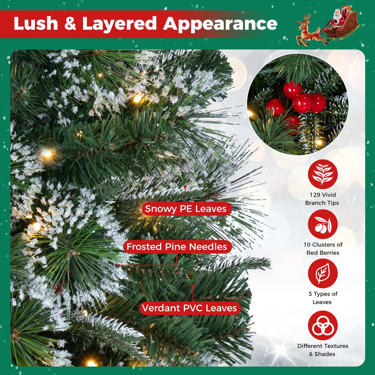 Close-up of snowy evergreen branches with warm lights, red berries, and circular insets showing foliage details.