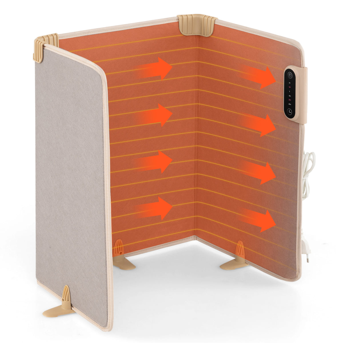Orange arrows illustrate heat spreading across the inside of the open three-panel heater.