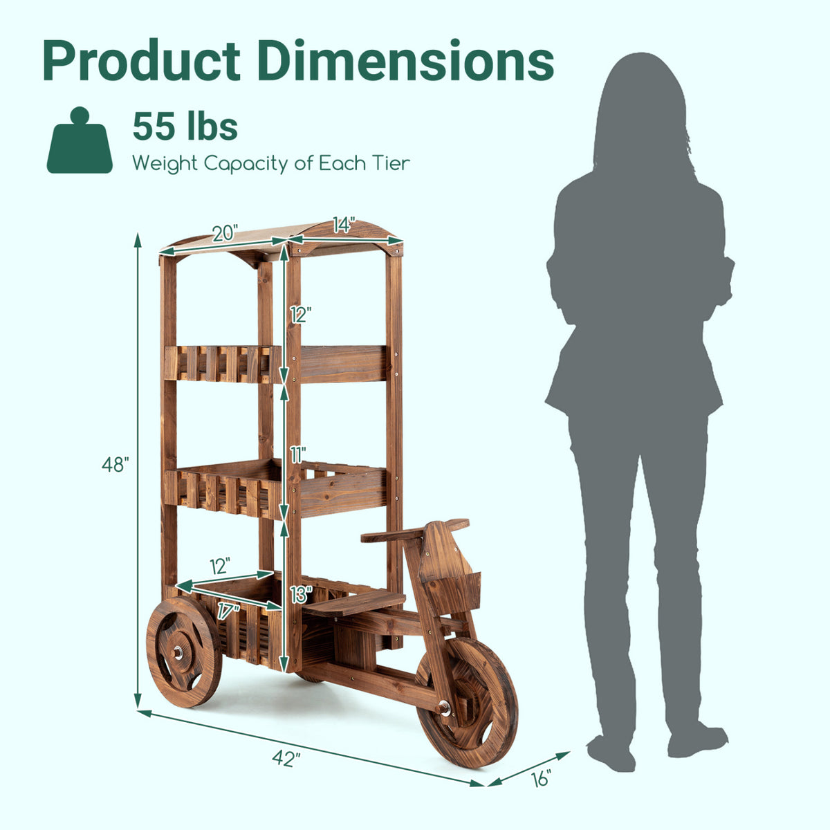 Plant stand dimensions graphic with measurements and a human silhouette for scale