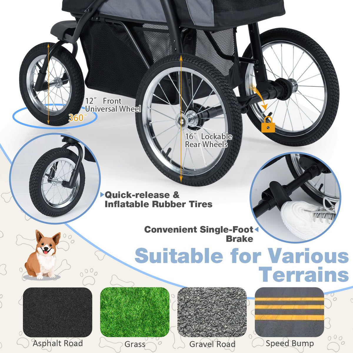Close view of the stroller’s three wheels, with insets showing a wheel, foot brake, and different ground surfaces.