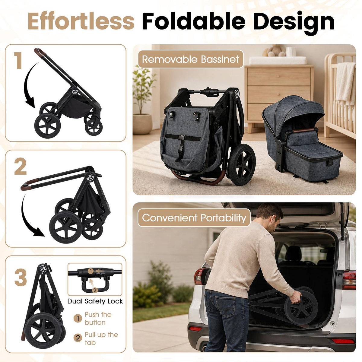 Panels show a stroller folding, its detached bassinet, and a person loading the folded stroller into a car.