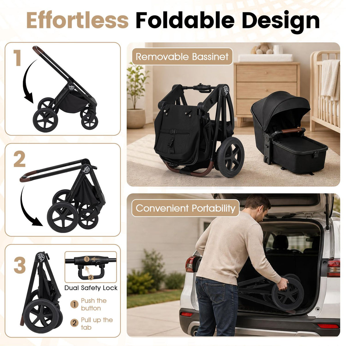 Panels show the stroller folding into a compact shape, a detached bassinet, and the folded stroller being loaded into a car.