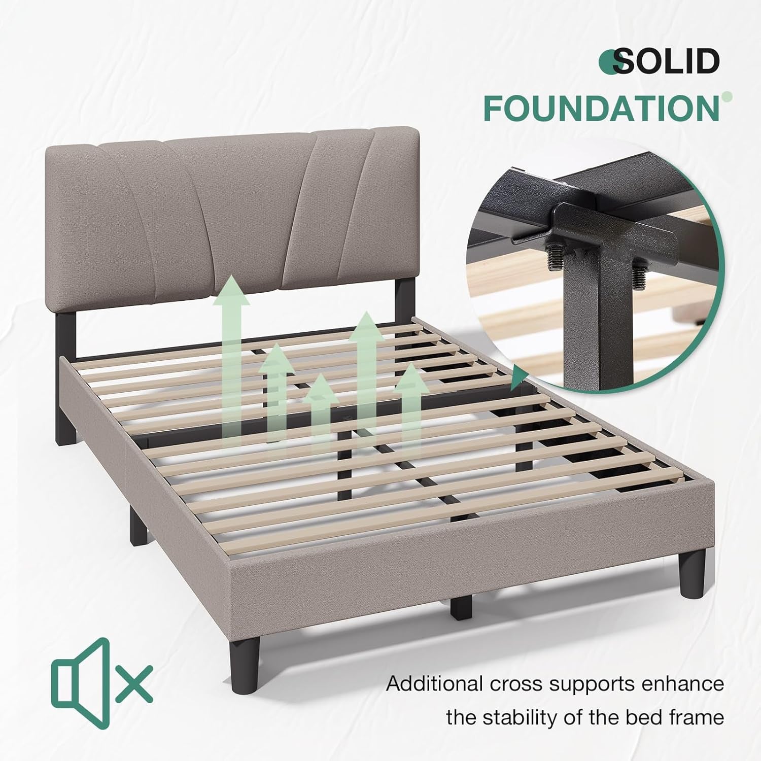 Slatted taupe bed frame with arrows, a bolted support-joint inset, and foundation text.