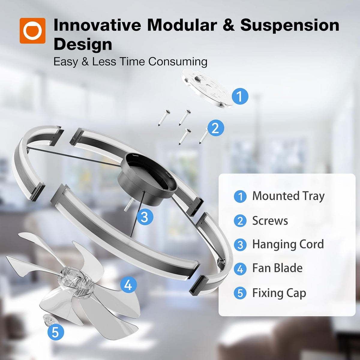 Exploded diagram of fan components: mounted tray, screws, hanging cord, clear fan blades and fixing cap.