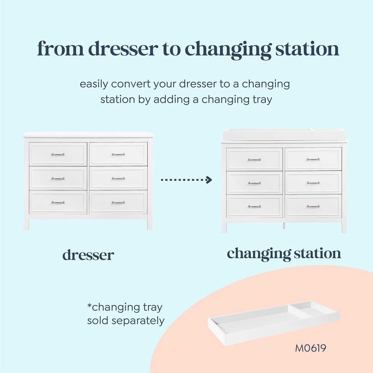 Side-by-side illustrations showing the dresser and the dresser with an added changing tray on top.