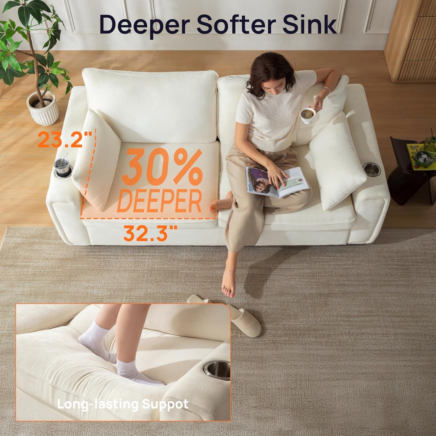Overhead view of the white sofa with a woman reading, orange seat-depth graphics and inset close-up of foot pressing the