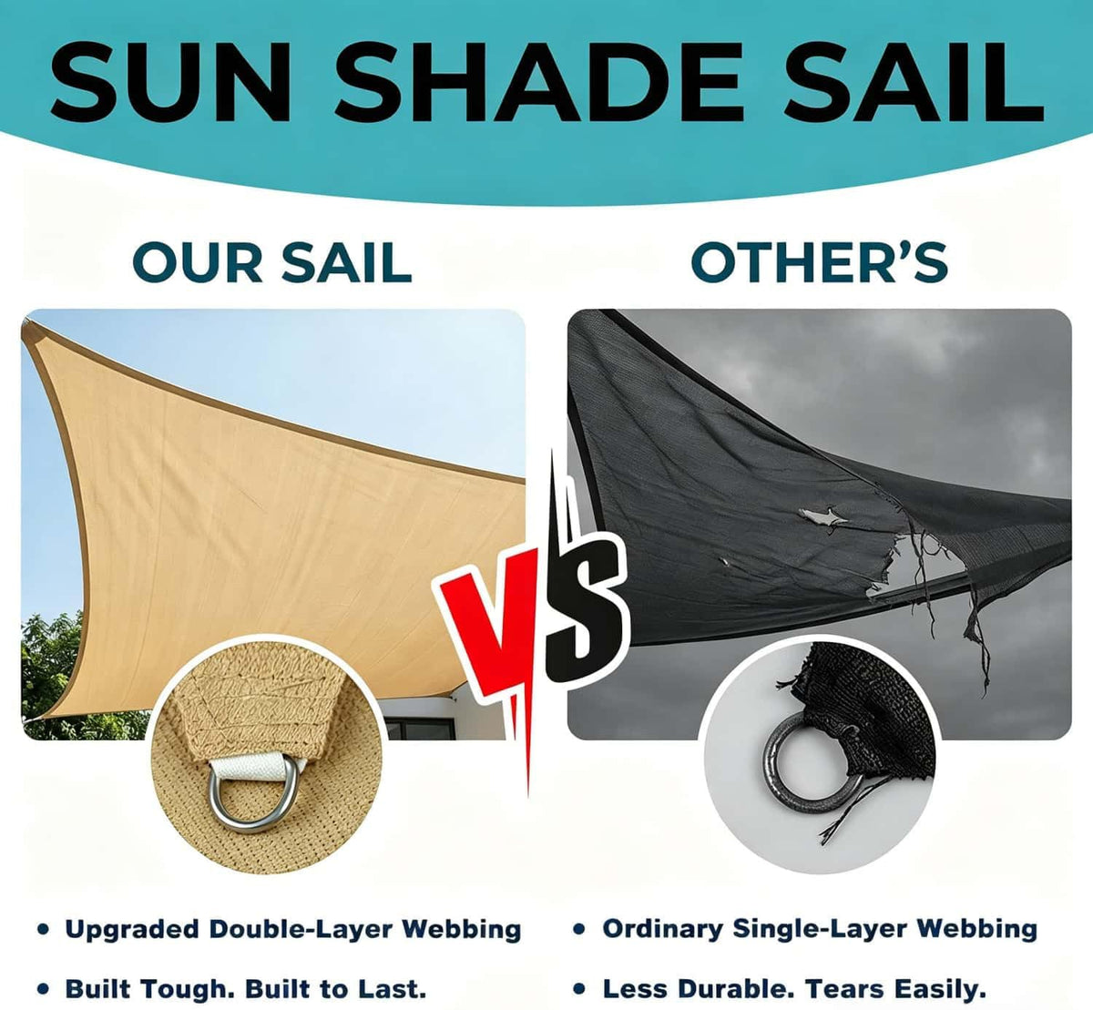Comparison graphic showing reinforced D‑ring and double-layer webbing next to torn fabric